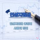 금곡한의원 | 민생지원금 총정리 지급시기 다이소 올리브영 편의점 택시 병원 사용