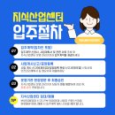 패션/섬유/기타 전문 디자인업 이미지