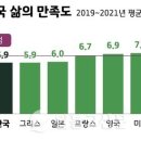 (주)중산환경 이미지