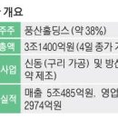 풍산기업(주) - 강서구 | 풍산기업(주)