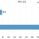 (주)삼화양행 이미지