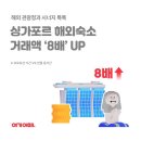 여기어때 이미지