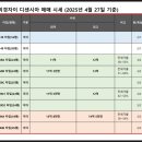 휘경38 이미지