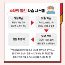 더올림수학전문학원 네이버블로그