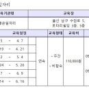 대한민국경비협회경기남부지방협회 이미지