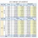 크레타힐즈 이미지