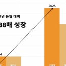 장터스토어 이미지