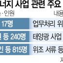 준 태양광발전소 이미지