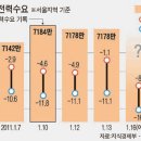 먼데이스토리 이미지