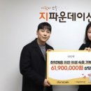 지에어 주식회사