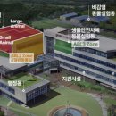 전북대학교인수공통전염병연구소 | 도, 인수공통감염병 선제 대응 체계 강화