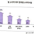 독서기록 [이 책은 돈에 관한 동기부여 이야기]