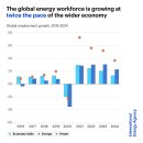 유럽연합 집행위원회 지도자들과 함께 러시아 가스 수입을 단계적으로 중단하는 EU 협정을 칭찬합니다 이미지