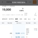미트박스글로벌 매도후기 +300원(feat. 탈출이목표)