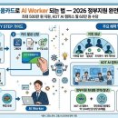 50+특화교육『나는 과천시 강사다(21기)』 참여자 모집 | 이직 준비할 때 국민내일배움카드로 AI 과정을 들었습니다. 솔직 후기와 2026년 최신 정보