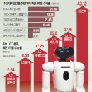 (주)타고 이미지