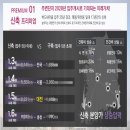 버드내네거리 이미지