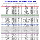 가요노래교실 이미지