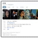 대니구와 함께하는 크리스마스 이브 콘서트 | 하남문화예술회관 2025 대니 구 x 디토 체임버 오케스트라 콘서트 관람 후기