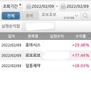 티지메디칼 이미지