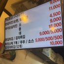 구구닭치킨호프 이미지