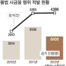 대부당구장 이미지