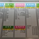 성당네거리(관문시장 방향) 이미지