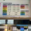 신동아방앗간 이미지