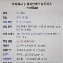 (주)인텔리안테크놀로지스