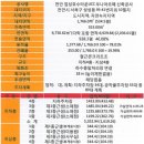 광천종합건설(주) 이미지