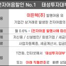 이든텍(주) 이미지