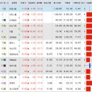 부국사료공장 이미지