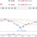 보성파워텍(주)충주공장 이미지
