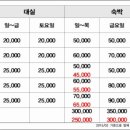 모텔썬