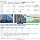 성원상떼빌아파트 이미지