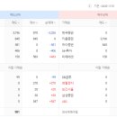 삼화씨엔에스 이미지