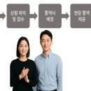 수어통역센터 이미지