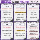 미래네트웍스주 이미지