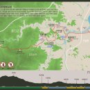 동서마을회관 이미지