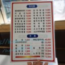 노량진칭따오양꼬치