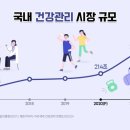 그린자판기