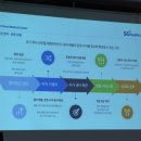 에스지메디칼 이미지