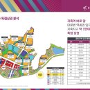청우시티아파트 네이버블로그