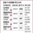 선사현대 마지막 급매물 잡을 기회.. 이미지