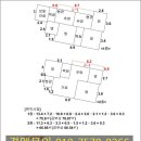 서둔동 187-1 네이버블로그