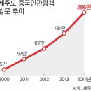 하오하오 이미지