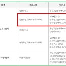 추계약국 이미지