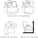 장애인ㆍ노인ㆍ임산부 등의 편의증진 보장에 관한 법률 시행규칙[시행 2018. 8. 10.] 이미지