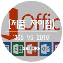 에스비 소프트 이미지