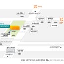 지도공원